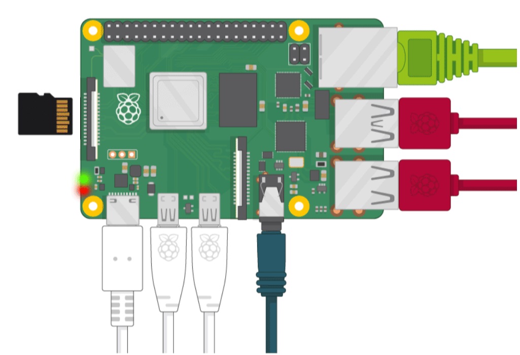 Raspberry Pi 4